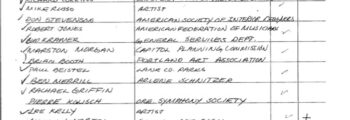 <h3>April 7th 1975, Witness registration for those speaking in support of HB 2460, supporters include artists, curators, and other arts associations</h3>